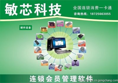 重慶管理會員積分軟件 數字化賦能，智慧運營新引擎